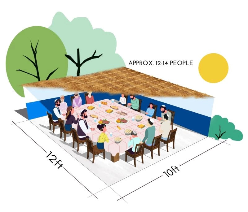 10x12 ft sukkah size with bamboo schach roof – seats approximately 12–14 people for Sukkot 2025 holiday meals.