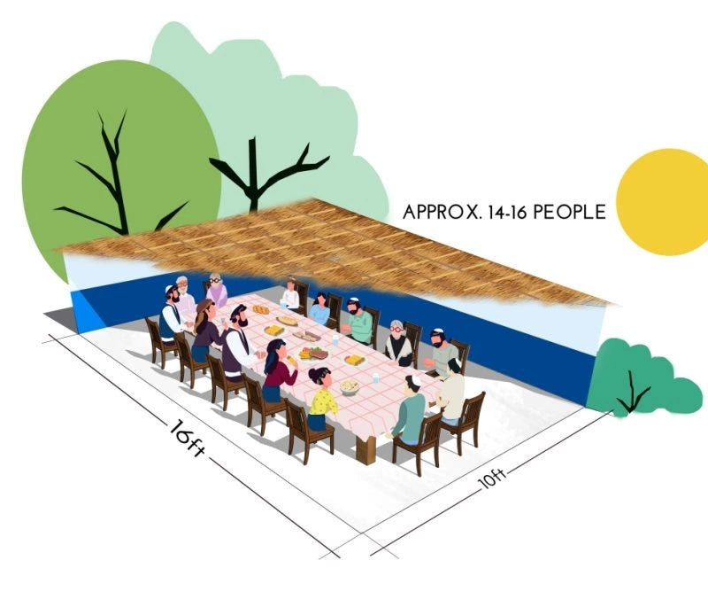Spacious 10x16 ft sukkah seating 14–16 guests – ideal for large families or communal Sukkot 2025 dining gatherings.