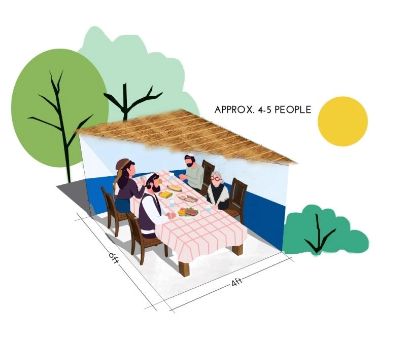 Compact 4x6 ft sukkah kit seats 4–5 people – perfect for small patios or balconies during Sukkot 2025 celebrations.