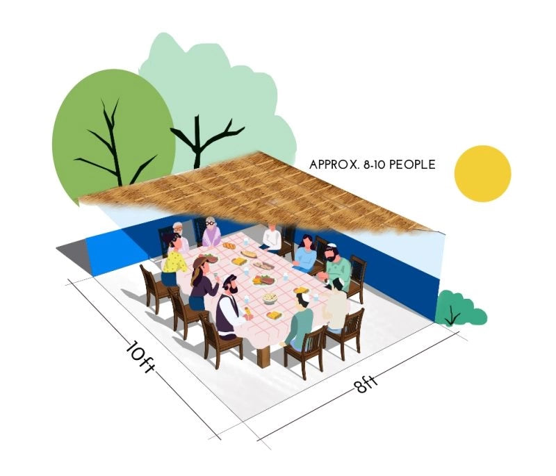 Colorful sukkah wall art poster of Simchat Torah celebration with dancing rabbis and Torah scroll – Sukkot 2025 decor.