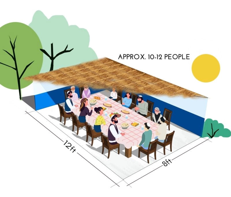 8x12 ft sukkah with table setup for 10–12 people – popular size for standard backyard Sukkot 2025 dining and hosting.