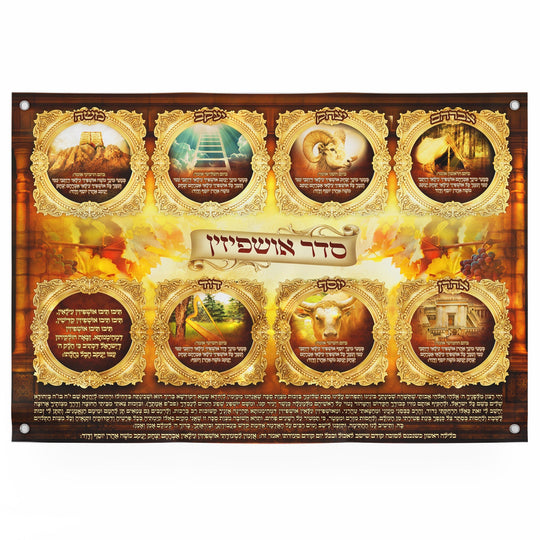 Nusach Seder Ushpizin Sukkah Poster | Jewish art | Gift | Israel | Religious Prints | Jewish educational poster | Sukkah decoration - Ben-Ari Art Gallery - Sukkah Market